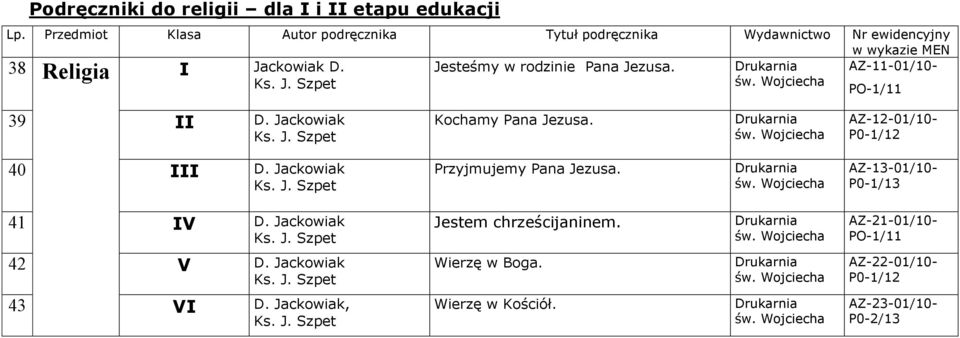 AZ-11-01/10-38 Religia I Jackowiak D. PO-1/11 39 II D. Jackowiak Kochamy Pana Jezusa. AZ-12-01/10- P0-1/12 40 III D.