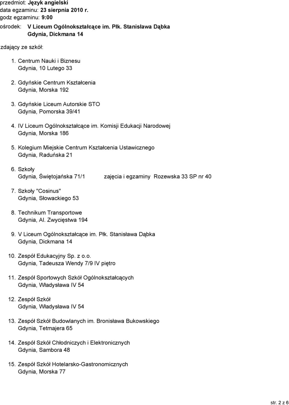 Kolegium Miejskie Centrum Kształcenia Ustawicznego Gdynia, Raduńska 21 6. Szkoły Gdynia, Świętojańska 71/1 zajęcia i egzaminy Rozewska 33 SP nr 40 7. Szkoły "Cosinus" Gdynia, Słowackiego 53 8.