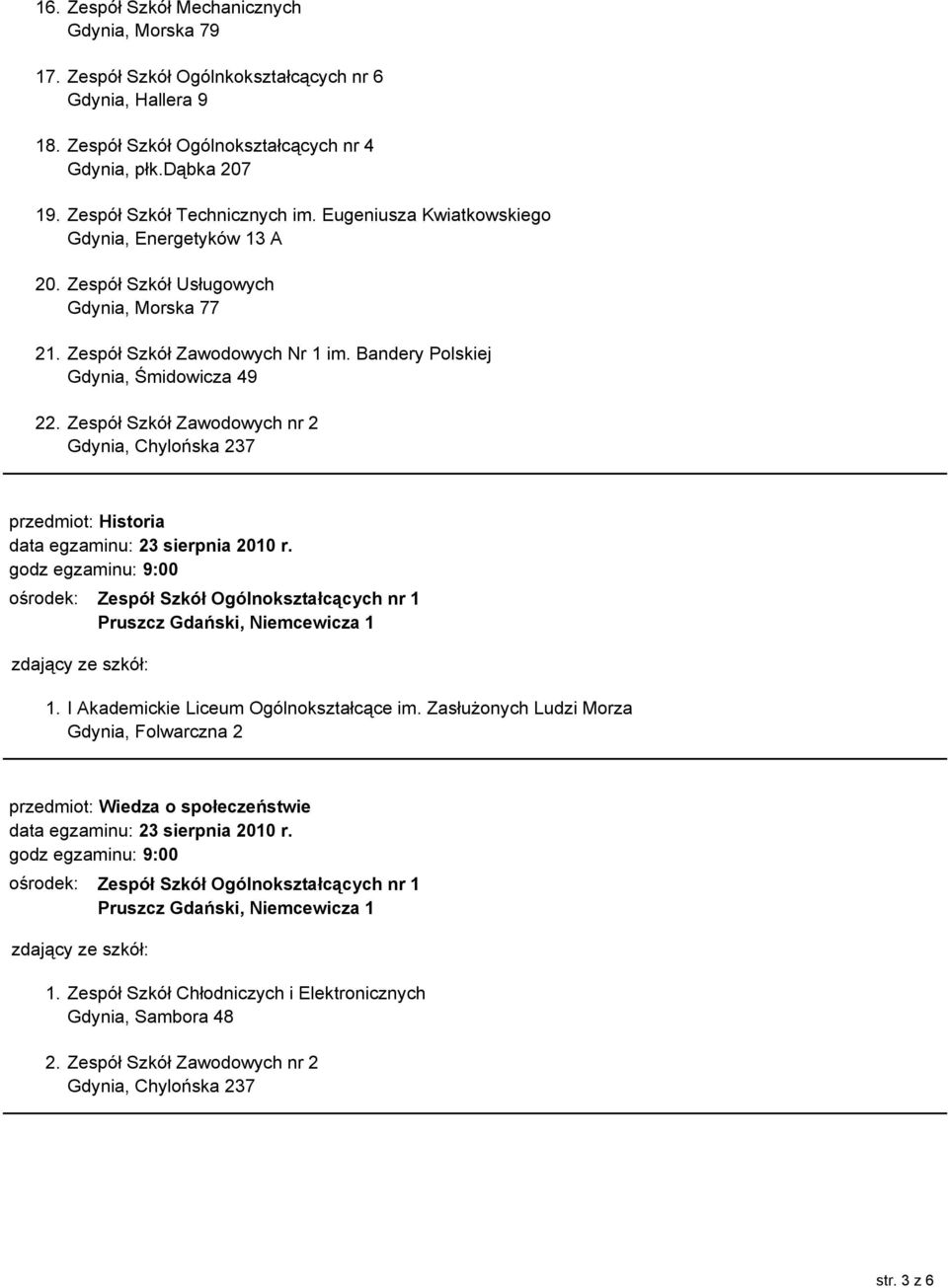 Zespół Szkół Usługowych 21. Zespół Szkół Zawodowych Nr 1 im. Bandery Polskiej 22. Zespół Szkół Zawodowych nr 2 przedmiot: Historia 1.