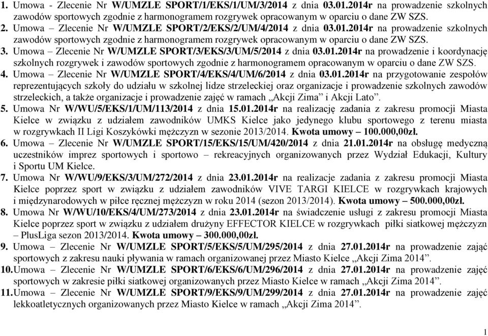 Umowa Zlecenie Nr W/UMZLE SPORT/3/EKS/3/UM/5/2014 z dnia 03.01.2014r na prowadzenie i koordynację szkolnych rozgrywek i zawodów sportowych zgodnie z harmonogramem opracowanym w oparciu o dane ZW SZS.