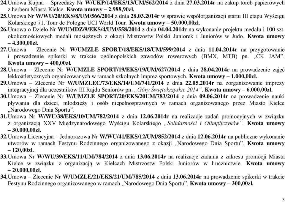 04.2014r na wykonanie projektu medalu i 100 szt. okolicznościowych medali mosiężnych z okazji Mistrzostw Polski Juniorek i Juniorów w Judo. Kwota umowy 4.300,00zł. 27.