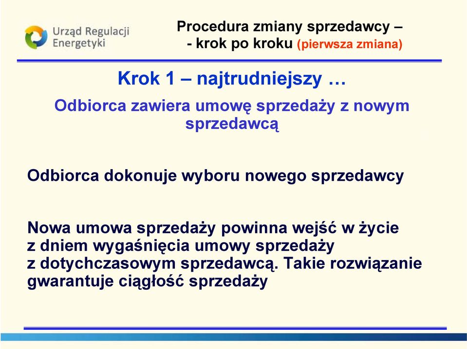 sprzedawcy Nowa umowa sprzedaży powinna wejść w życie z dniem wygaśnięcia umowy