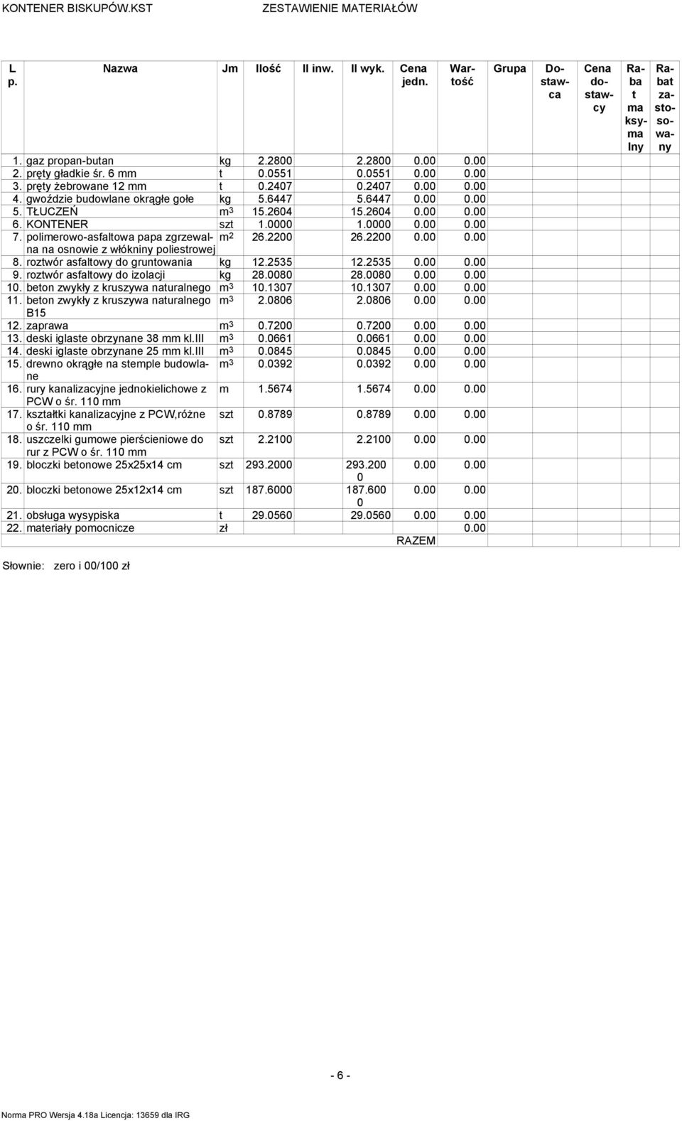 polimerowo-asfaltowa papa zgrzewalna m 2 26.2200 26.2200 0.00 0.00 na osnowie z włókniny poliestrowej 8. roztwór asfaltowy do gruntowania kg 12.2535 12.2535 0.00 0.00 9.