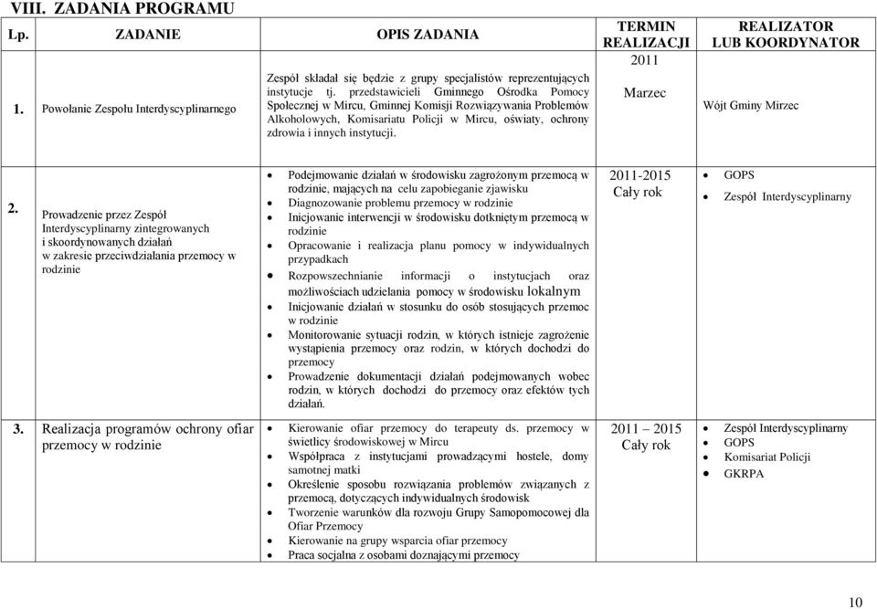 TERMIN REALIZACJI 2011 Marzec REALIZATOR LUB KOORDYNATOR Wójt Gminy Mirzec 2.