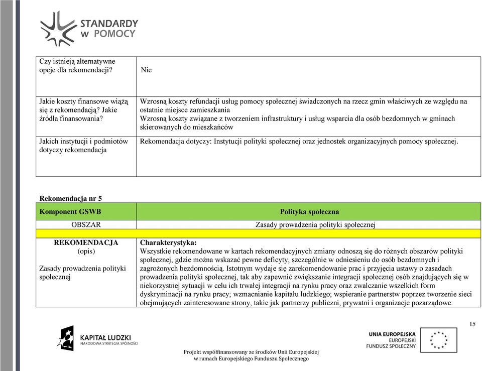 infrastruktury i usług wsparcia dla osób bezdomnych w gminach skierowanych do mieszkańców Rekomendacja dotyczy: Instytucji polityki społecznej oraz jednostek organizacyjnych pomocy społecznej.