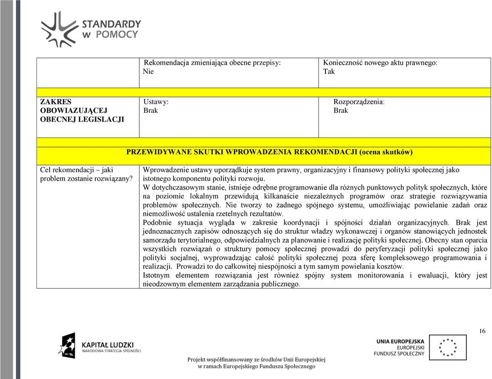 Wprowadzenie ustawy uporządkuje system prawny, organizacyjny i finansowy polityki społecznej jako istotnego komponentu polityki rozwoju.