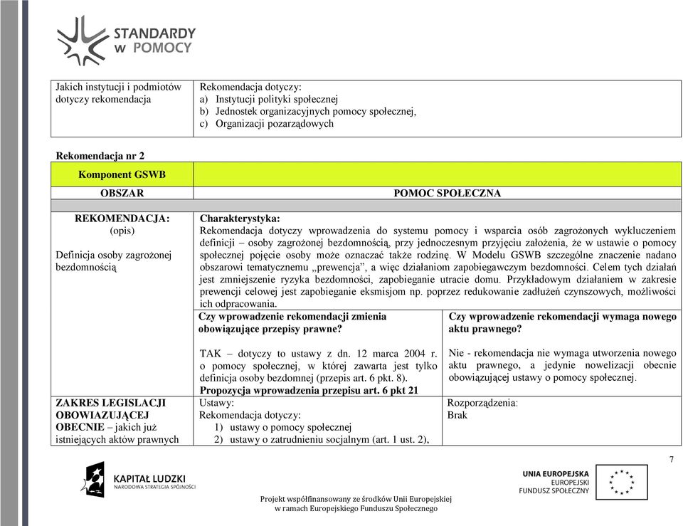 definicji osoby zagrożonej bezdomnością, przy jednoczesnym przyjęciu założenia, że w ustawie o pomocy społecznej pojęcie osoby może oznaczać także rodzinę.