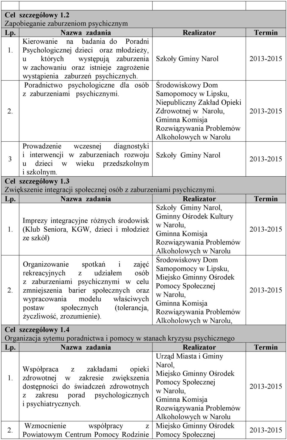 Prowadzenie wczesnej diagnostyki i interwencji w zaburzeniach rozwoju u dzieci w wieku przedszkolnym i szkolnym.