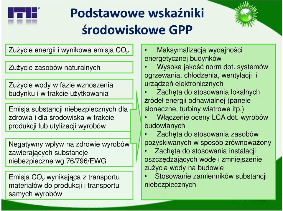 z transportu materiałów do produkcji i transportu samych wyrobów Maksymalizacja wydajności energetycznej budynków Wysoka jakość norm dot.