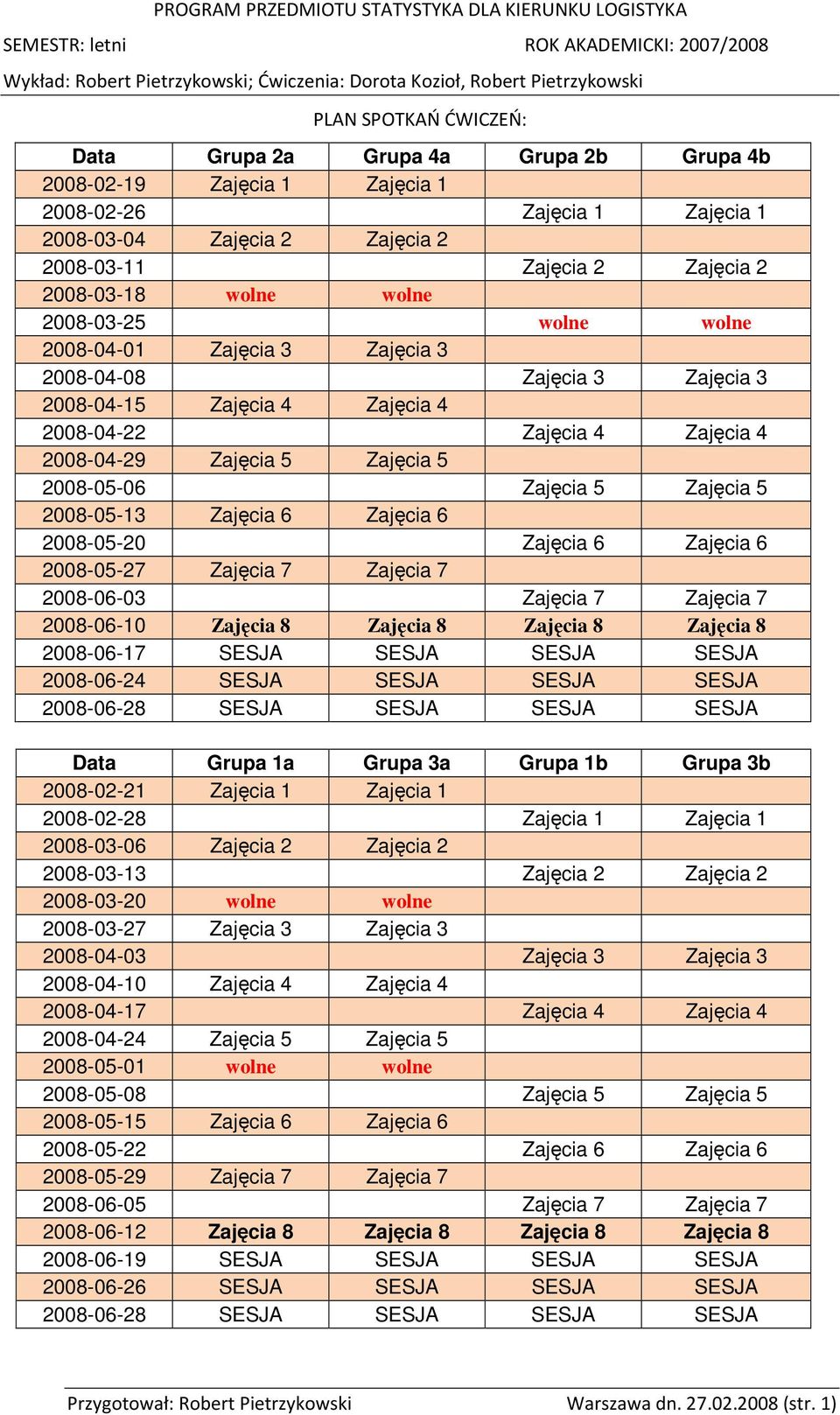 2008-05-06 Zajęcia 5 Zajęcia 5 2008-05-13 Zajęcia 6 Zajęcia 6 2008-05-20 Zajęcia 6 Zajęcia 6 2008-05-27 Zajęcia 7 Zajęcia 7 2008-06-03 Zajęcia 7 Zajęcia 7 2008-06-10 Zajęcia 8 Zajęcia 8 Zajęcia 8