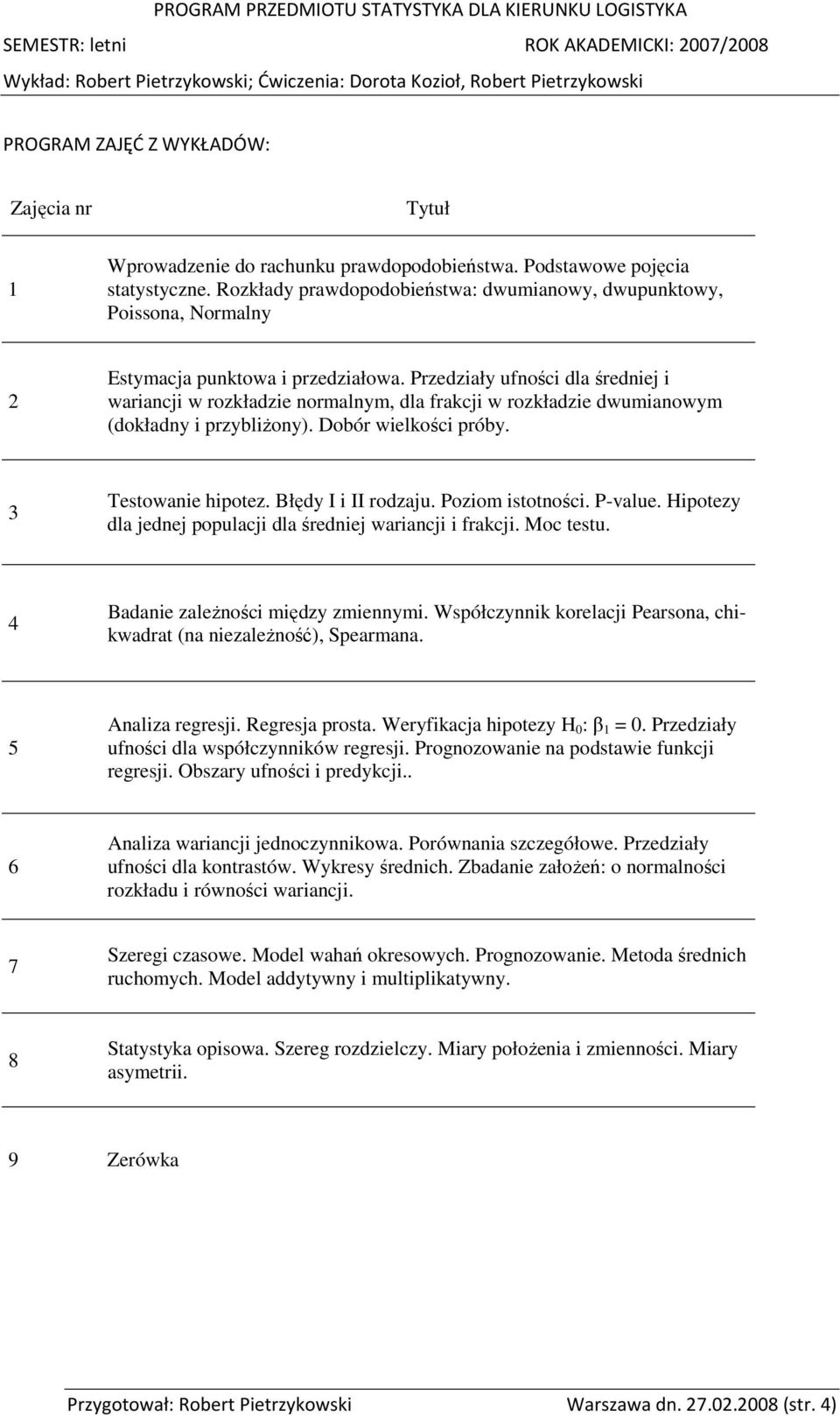 Przedziały ufności dla średniej i wariancji w rozkładzie normalnym, dla frakcji w rozkładzie dwumianowym (dokładny i przybliŝony). Dobór wielkości próby. 3 Testowanie hipotez. Błędy I i II rodzaju.