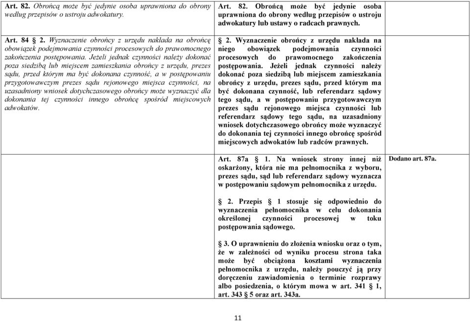 Jeżeli jednak czynności należy dokonać poza siedzibą lub miejscem zamieszkania obrońcy z urzędu, prezes sądu, przed którym ma być dokonana czynność, a w postępowaniu przygotowawczym prezes sądu