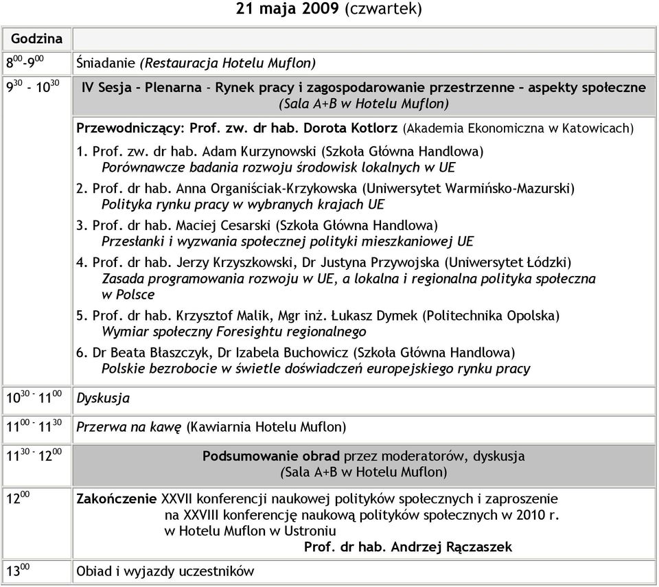 Prof. dr hab. Maciej Cesarski (Szkoła Główna Handlowa) Przesłanki i wyzwania społecznej polityki mieszkaniowej UE 4. Prof. dr hab. Jerzy Krzyszkowski, Dr Justyna Przywojska (Uniwersytet Łódzki) Zasada programowania rozwoju w UE, a lokalna i regionalna polityka społeczna w Polsce 5.