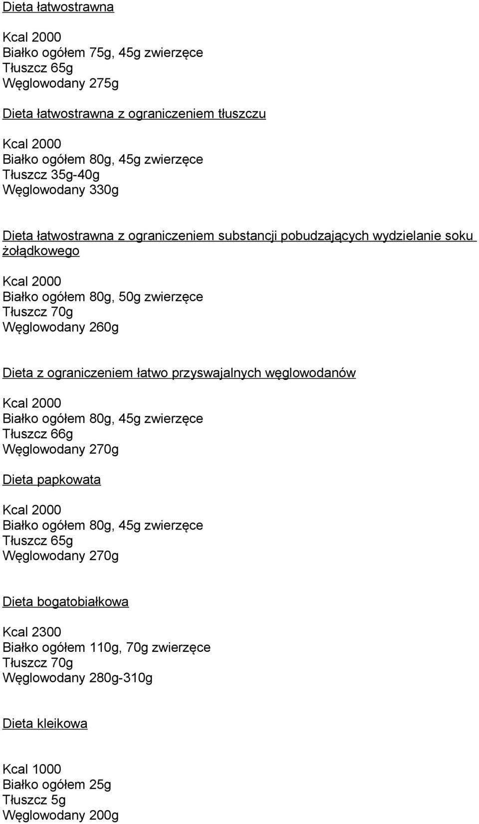 Dieta z ograniczeniem łatwo przyswajalnych węglowodanów Kcal 2000 Białko ogółem 80g, 45g zwierzęce Tłuszcz 66g Węglowodany 270g Dieta papkowata Kcal 2000 Białko ogółem 80g, 45g zwierzęce