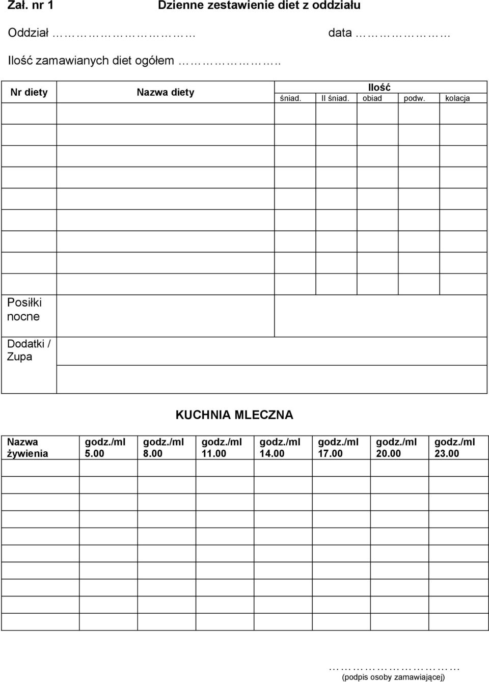 Posiłki nocne Dodatki / Zupa KUCHNIA MLECZNA Nazwa żywienia godz./ml 5.00 godz.