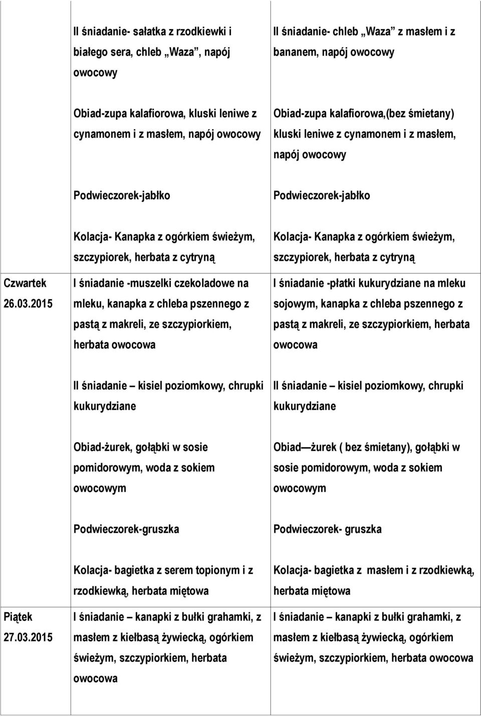 2015 Kolacja- Kanapka z ogórkiem świeżym, szczypiorek, I śniadanie -muszelki czekoladowe na mleku, kanapka z chleba pszennego z pastą z makreli, ze szczypiorkiem, herbata Kolacja- Kanapka z ogórkiem