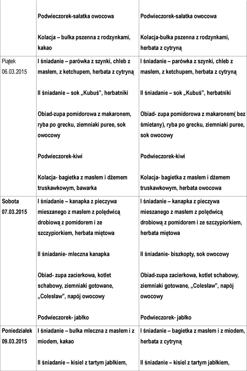 ketchupem, II śniadanie sok Kubuś, herbatniki II śniadanie sok Kubuś, herbatniki Obiad-zupa pomidorowa z makaronem, ryba po grecku, ziemniaki puree, sok Obiad- zupa pomidorowa z makaronem( bez