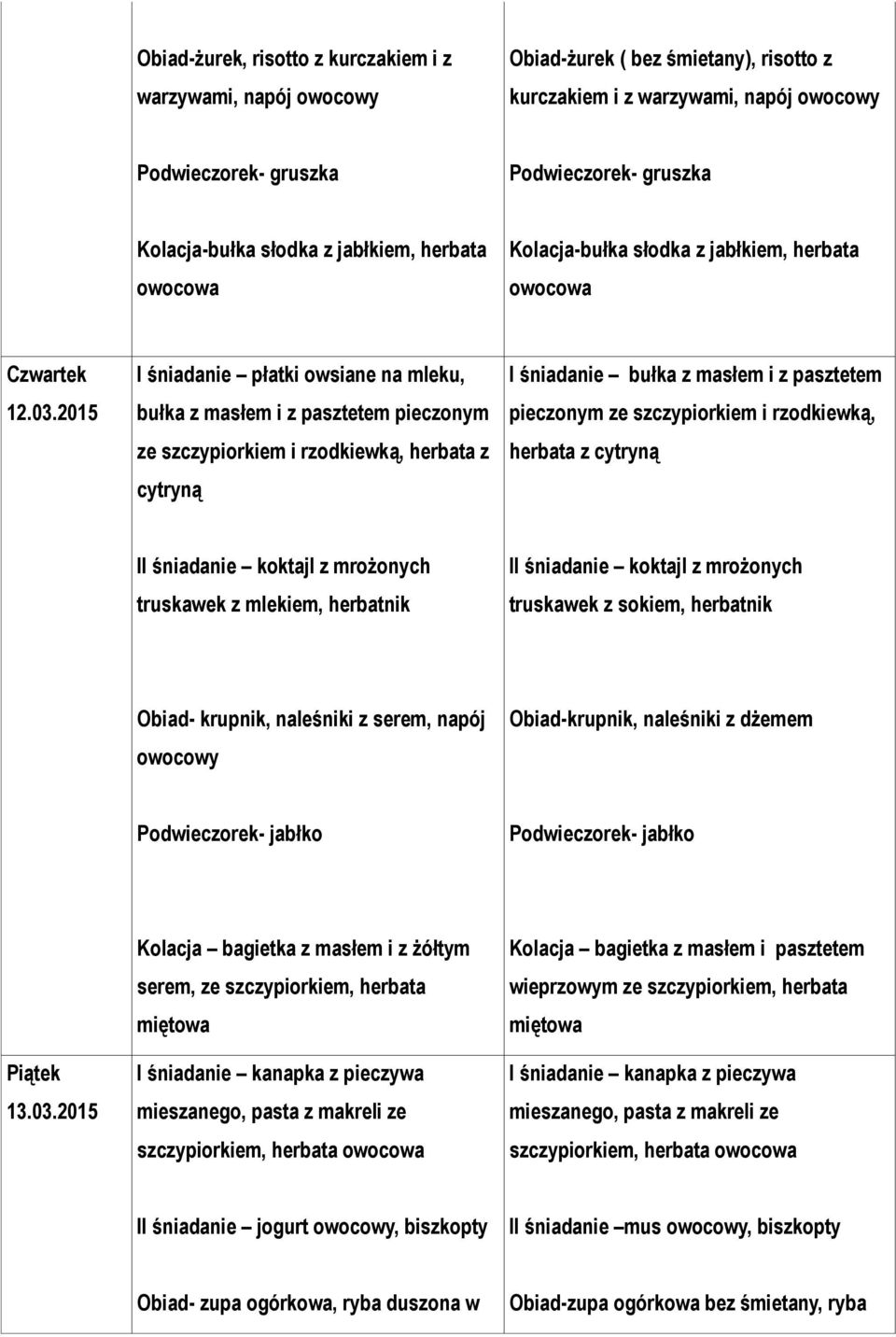 2015 I śniadanie płatki owsiane na mleku, bułka z masłem i z pasztetem pieczonym ze szczypiorkiem i rzodkiewką, herbata z cytryną I śniadanie bułka z masłem i z pasztetem pieczonym ze szczypiorkiem i