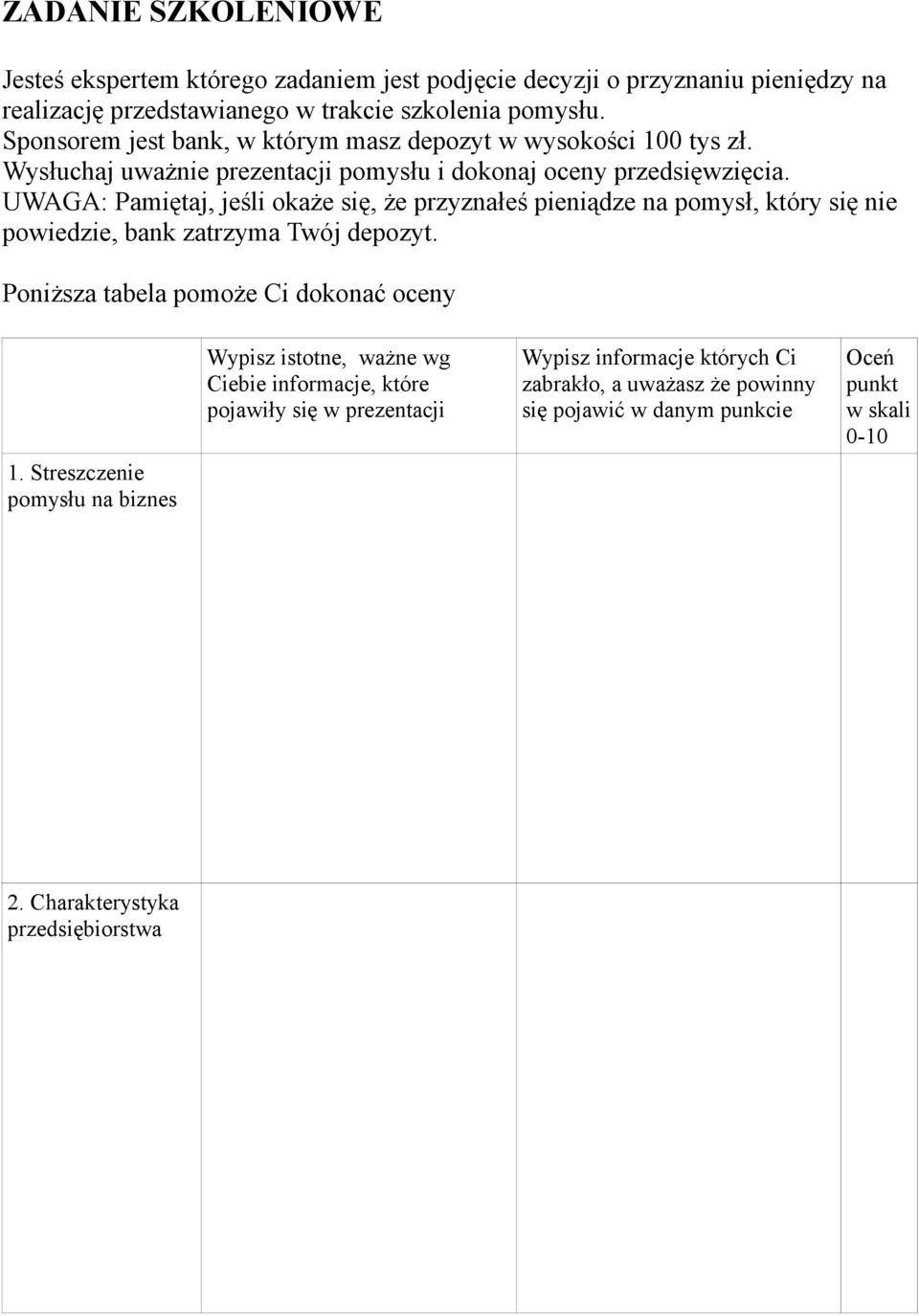 UWAGA: Pamiętaj, jeśli okaże się, że przyznałeś pieniądze na pomysł, który się nie powiedzie, bank zatrzyma Twój depozyt. Poniższa tabela pomoże Ci dokonać oceny 1.