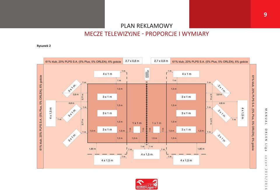 telewizyjne -