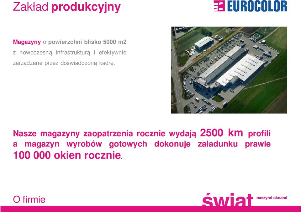 Nasze magazyny zaopatrzenia rocznie wydają 2500 km profili a magazyn