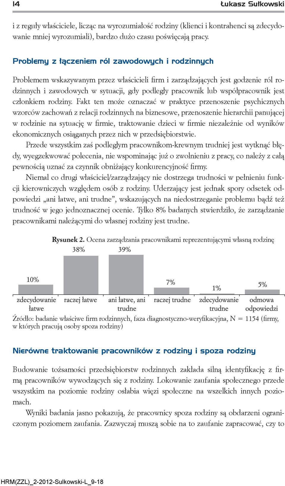 współpracownik jest członkiem rodziny.