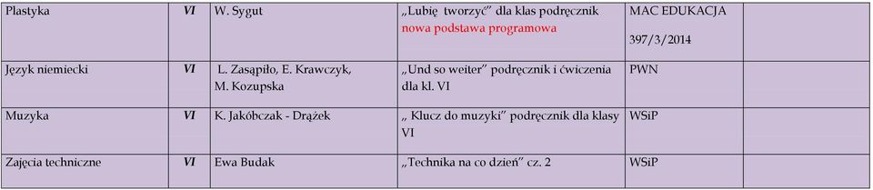 397/3/2014 Język niemiecki VI L. Zasąpiło, E.