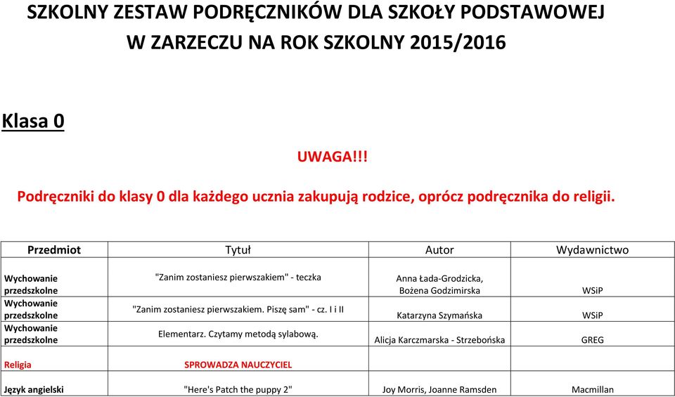 Wychowanie przedszkolne Wychowanie przedszkolne Wychowanie przedszkolne "Zanim zostaniesz pierwszakiem" - teczka "Zanim zostaniesz pierwszakiem.