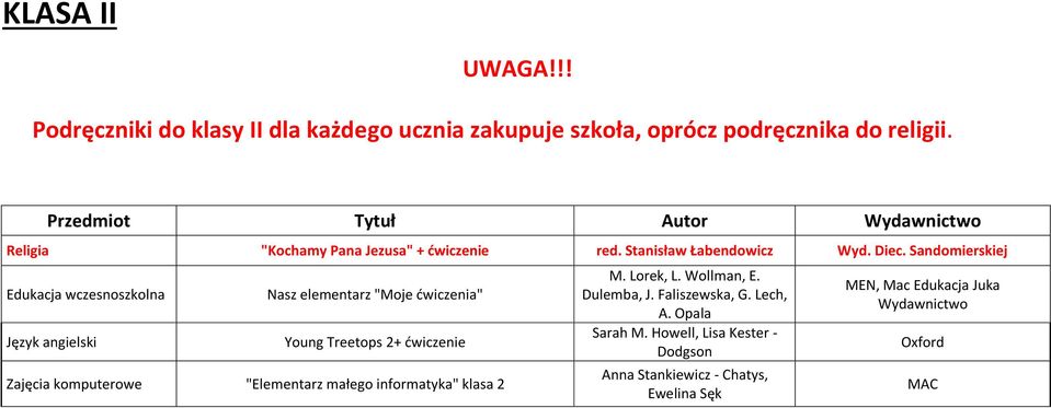 Sandomierskiej Edukacja wczesnoszkolna Język angielski Nasz elementarz "Moje ćwiczenia" Young Treetops 2+ ćwiczenie Zajęcia komputerowe