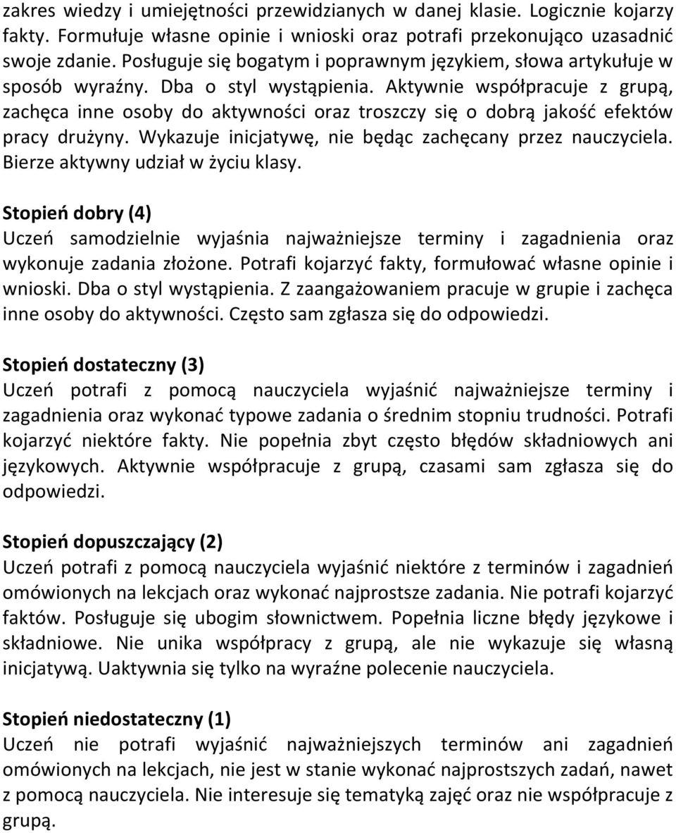 Aktywnie współpracuje z grupą, zachęca inne osoby do aktywności oraz troszczy się o dobrą jakość efektów pracy drużyny. Wykazuje inicjatywę, nie będąc zachęcany przez nauczyciela.