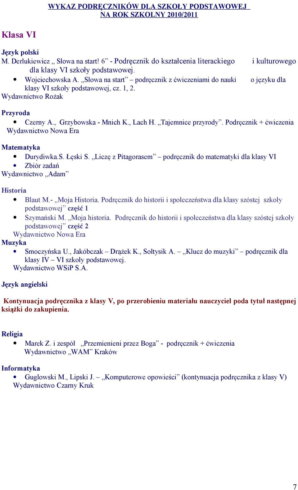 Podręcznik + ćwiczenia Matematyka Durydiwka.S. Łęski S. Liczę z Pitagorasem podręcznik do matematyki dla klasy VI Zbiór zadań Wydawnictwo Adam Historia Blaut M.- Moja Historia.