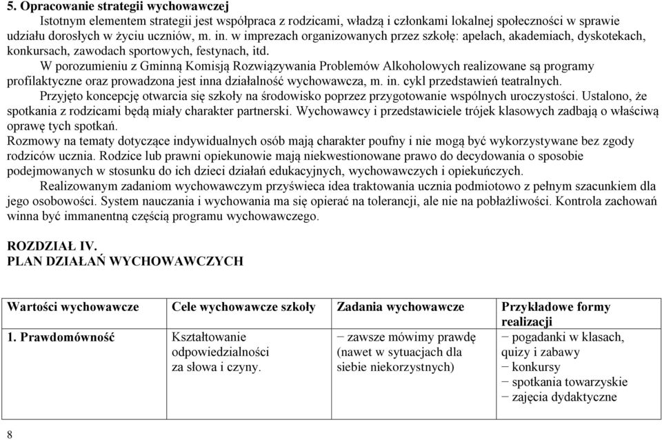W porozumieniu z Gminną Komisją Rozwiązywania Problemów Alkoholowych realizowane są programy profilaktyczne oraz prowadzona jest inna działalność wychowawcza, m. in. cykl przedstawień teatralnych.