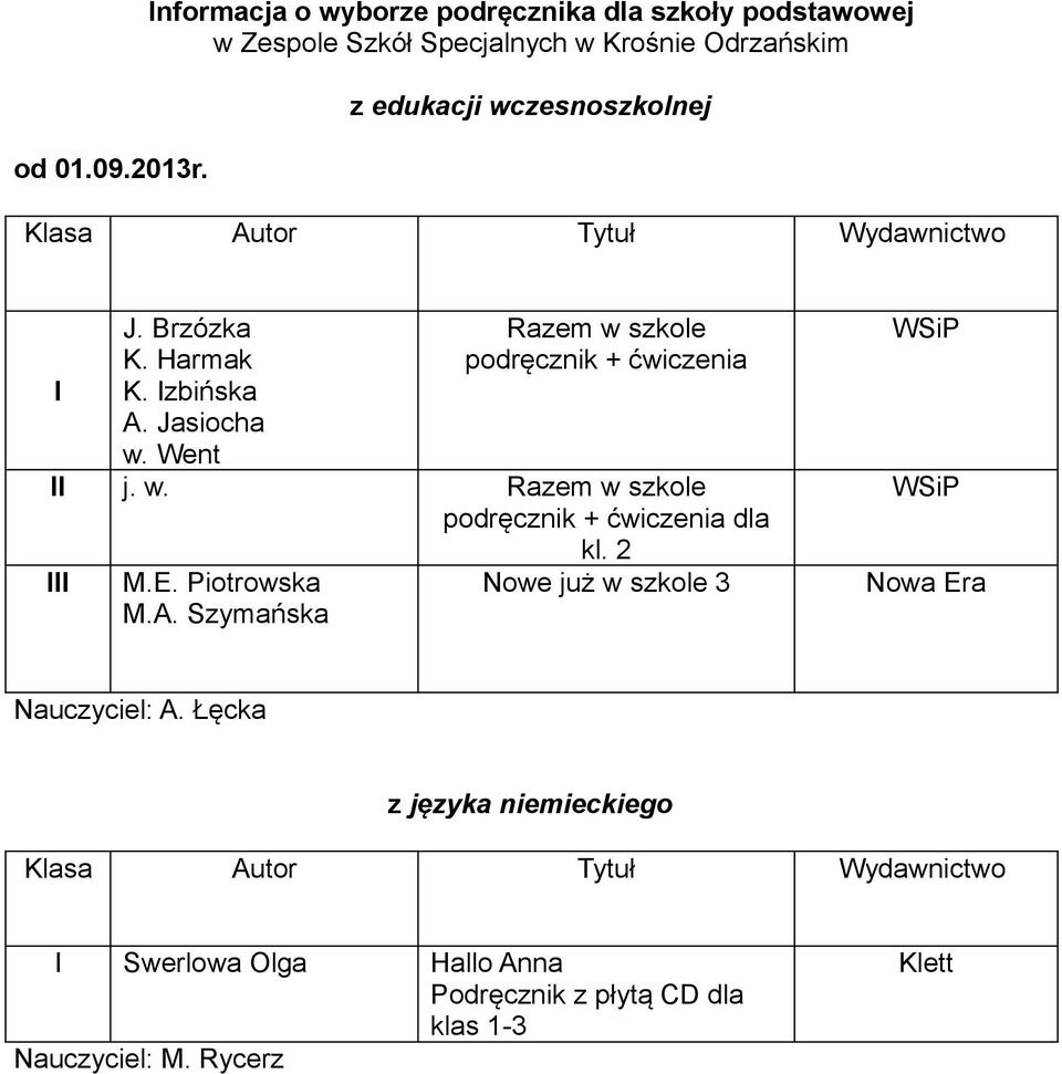 edukacji wczesnoszkolnej J. Brzózka K. Harmak K. zbińska A. Jasiocha w.