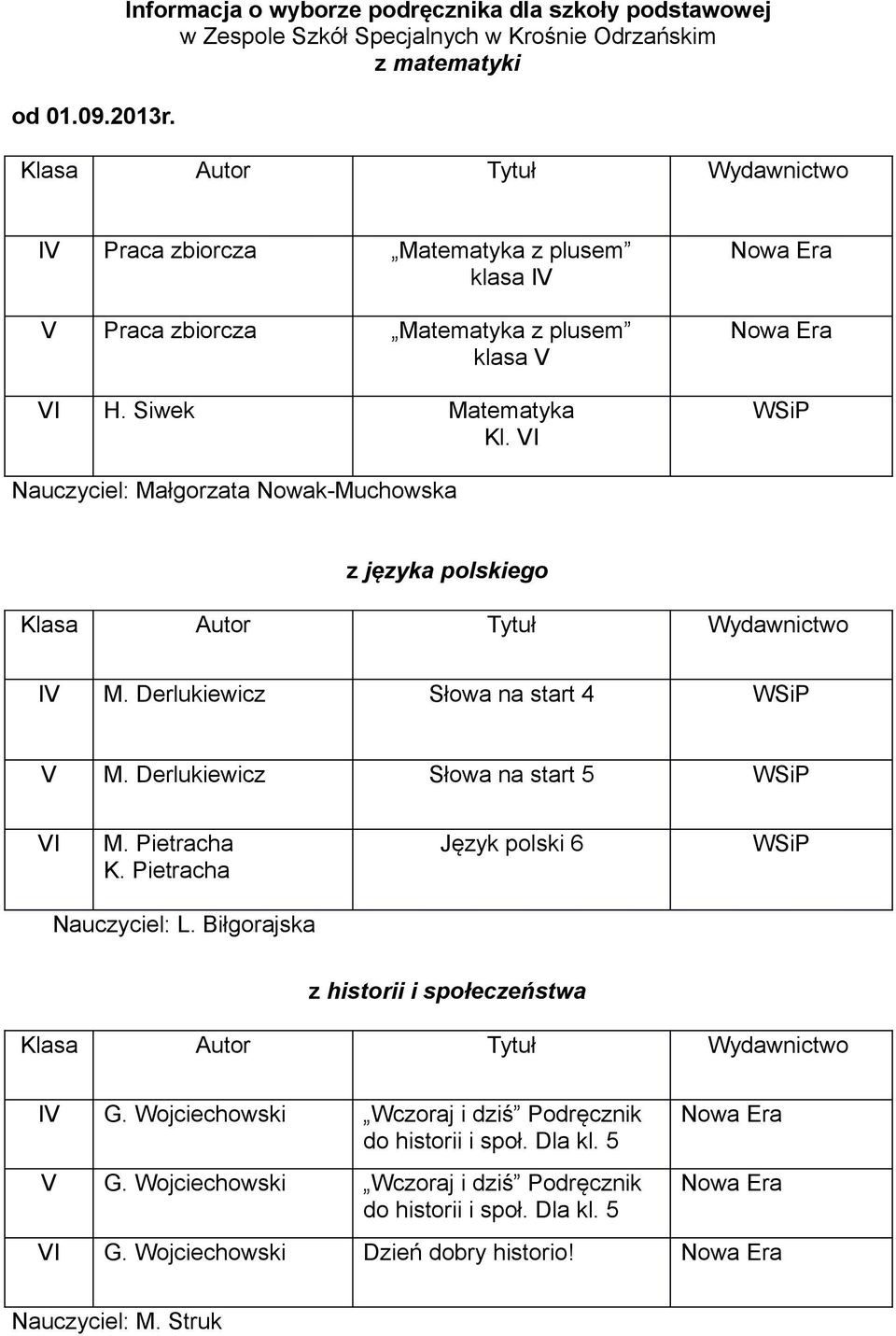 zbiorcza Matematyka z plusem klasa V V H. Siwek Matematyka Kl. V Nauczyciel: Małgorzata Nowak-Muchowska z języka polskiego V M. Derlukiewicz Słowa na start 4 V M.