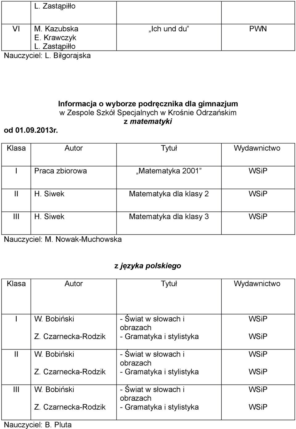 Praca zbiorowa Matematyka 2001 H. Siwek Matematyka dla klasy 2 H. Siwek Matematyka dla klasy 3 Nauczyciel: M. Nowak-Muchowska z języka polskiego W. Bobiński Z.