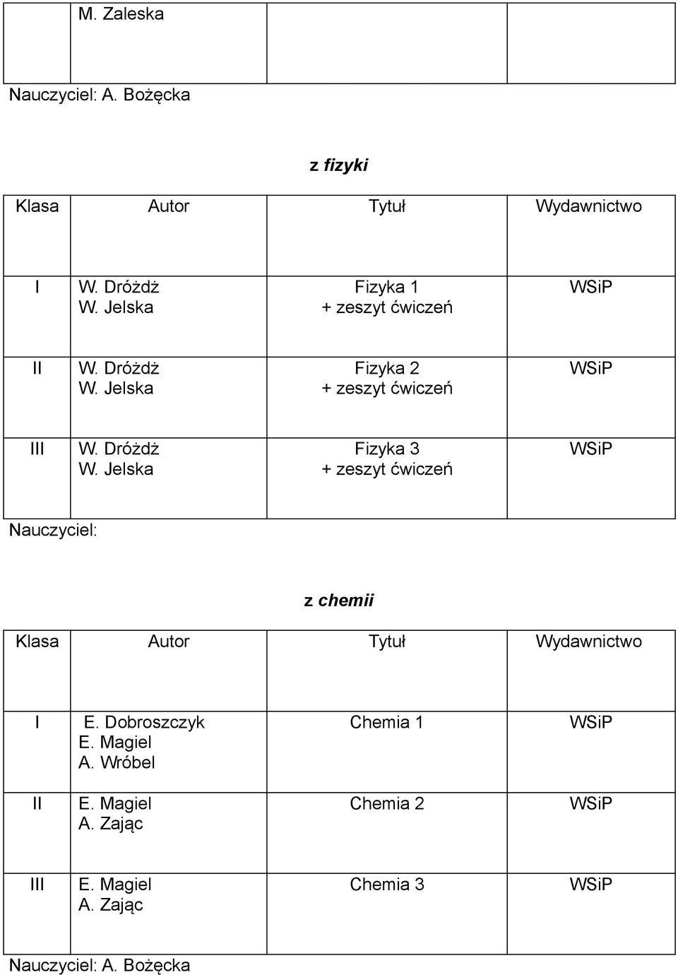 Dróżdż W. Jelska Fizyka 3 + zeszyt ćwiczeń Nauczyciel: z chemii E. Dobroszczyk E.