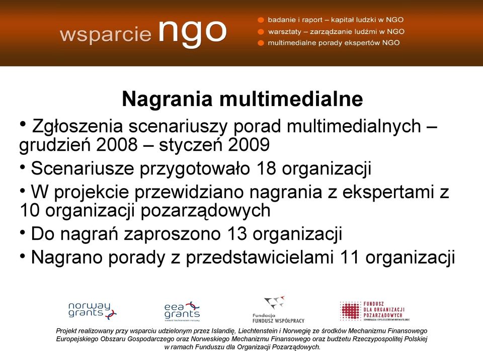 projekcie przewidziano nagrania z ekspertami z 10 organizacji pozarządowych