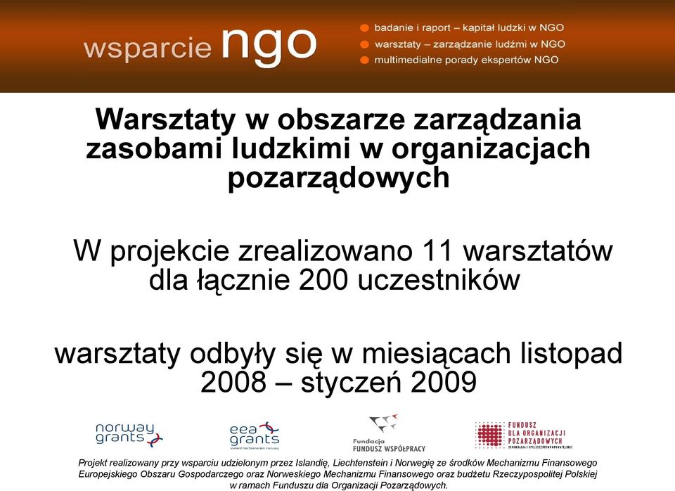 11 warsztatów dla łącznie 200 uczestników warsztaty