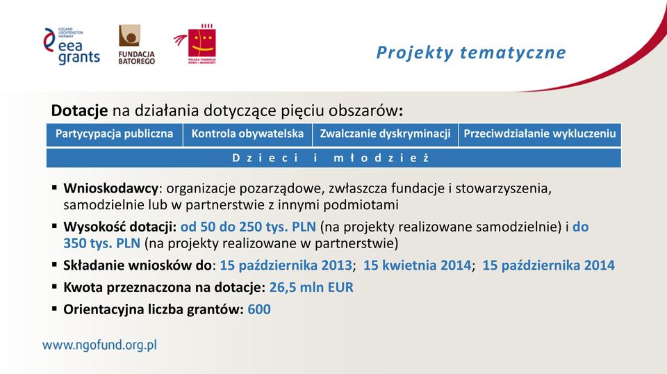 dotacji: od 50 do 250 tys. PLN (na projekty realizowane samodzielnie) i do 350 tys.