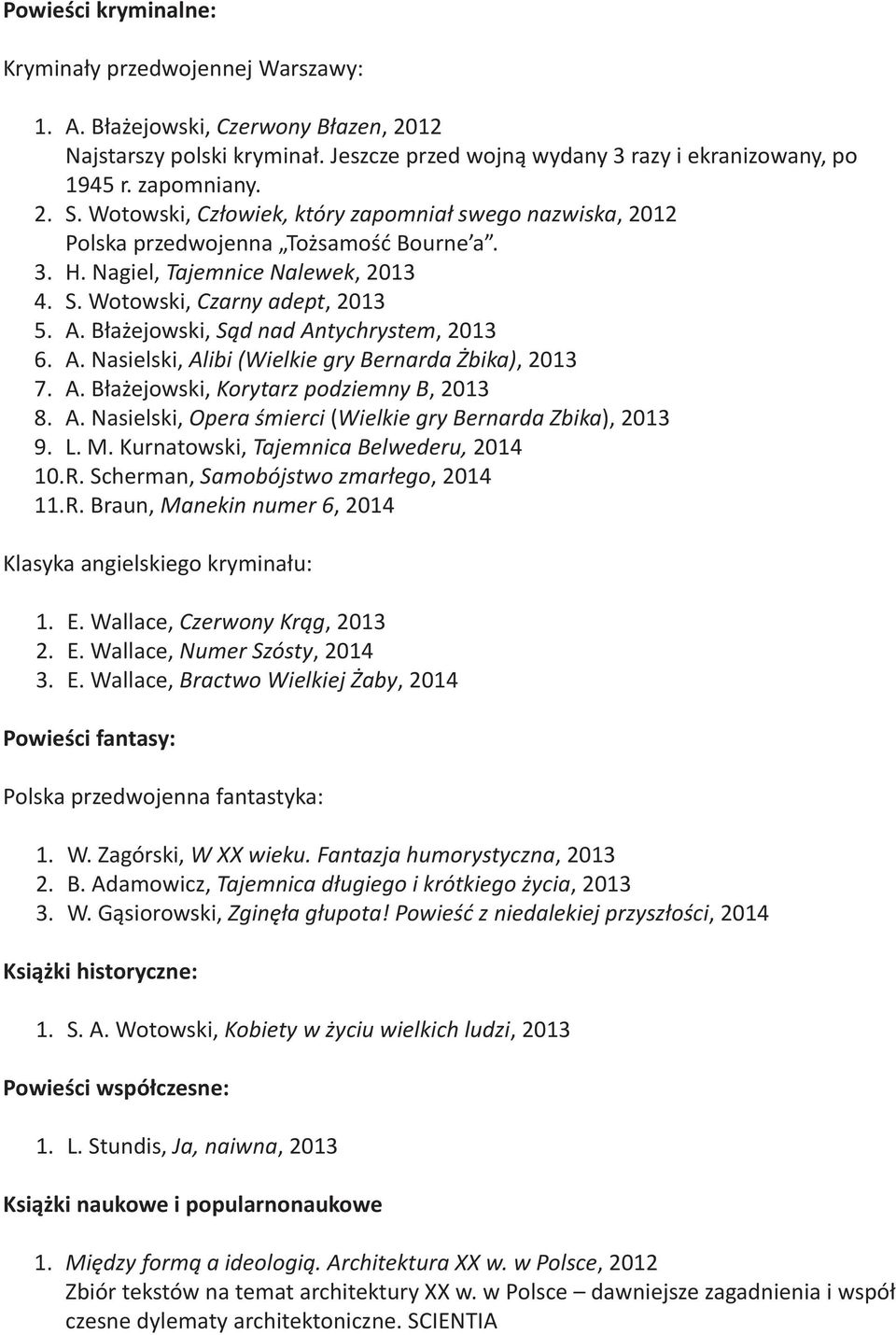 Błażejowski, Sąd nad Antychrystem, 2013 6. A. Nasielski, Alibi (Wielkie gry Bernarda Żbika), 2013 7. A. Błażejowski, Korytarz podziemny B, 2013 8. A. Nasielski, Opera śmierci (Wielkie gry Bernarda Zbika), 2013 9.