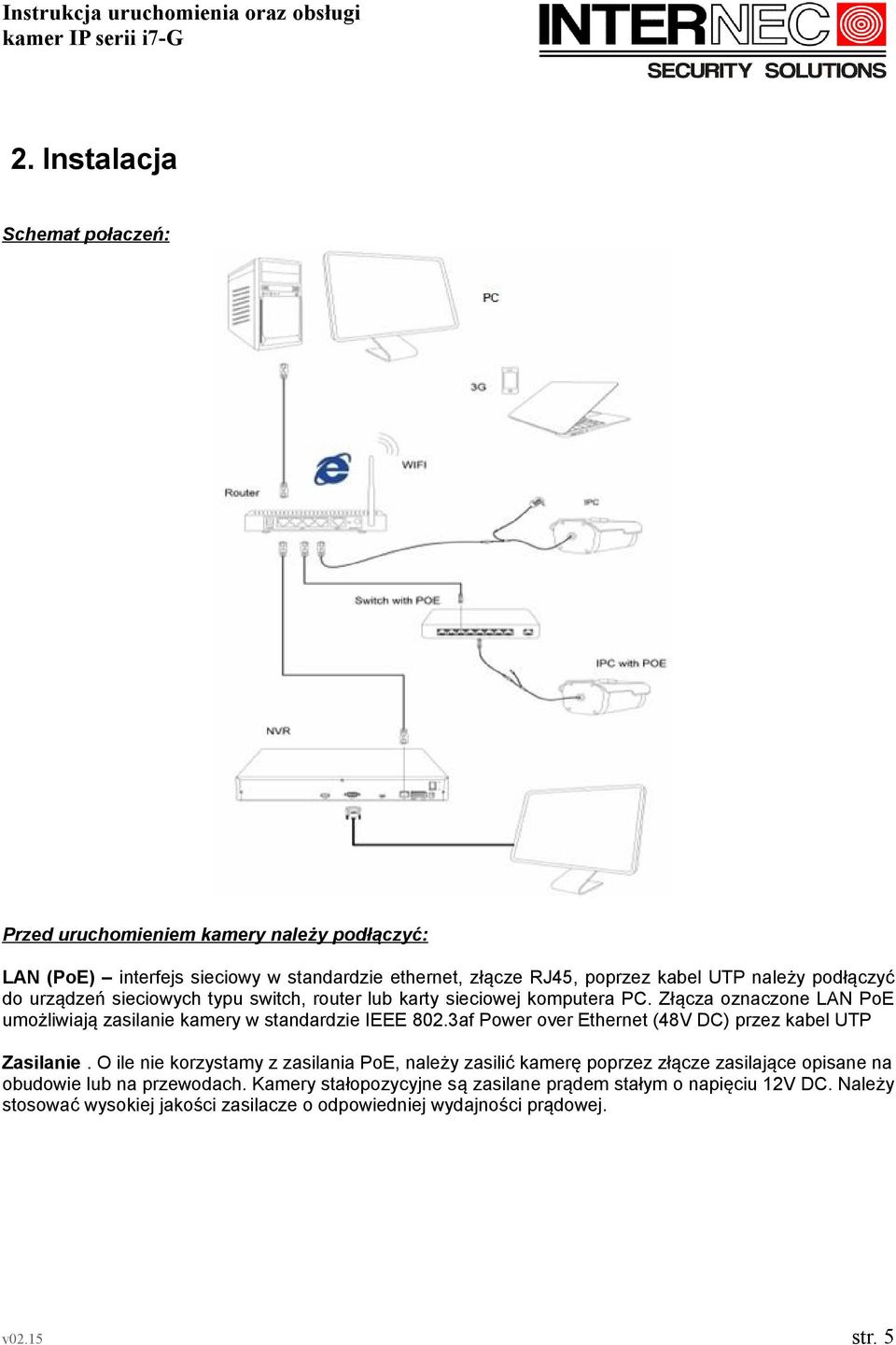 3af Power over Ethernet (48V DC) przez kabel UTP Zasilanie.