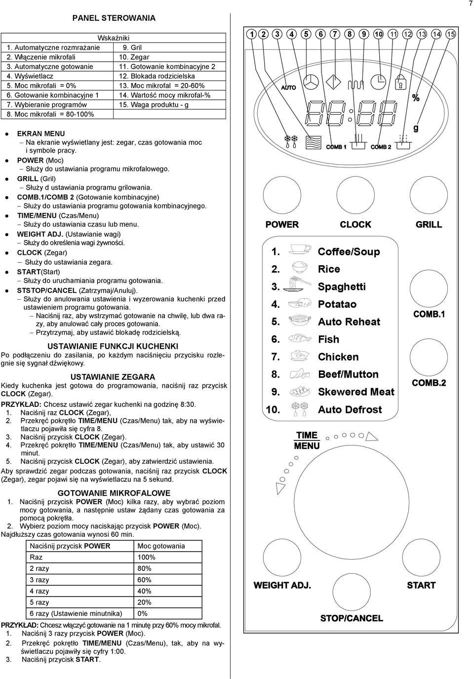 Moc mikrofali = 80-100% 1 2 3 4 5 6 7 8 9 10 11 12 13 14 15 EKRAN MENU Na ekranie wyświetlany jest: zegar, czas gotowania moc i symbole pracy. POWER (Moc) Służy do ustawiania programu mikrofalowego.