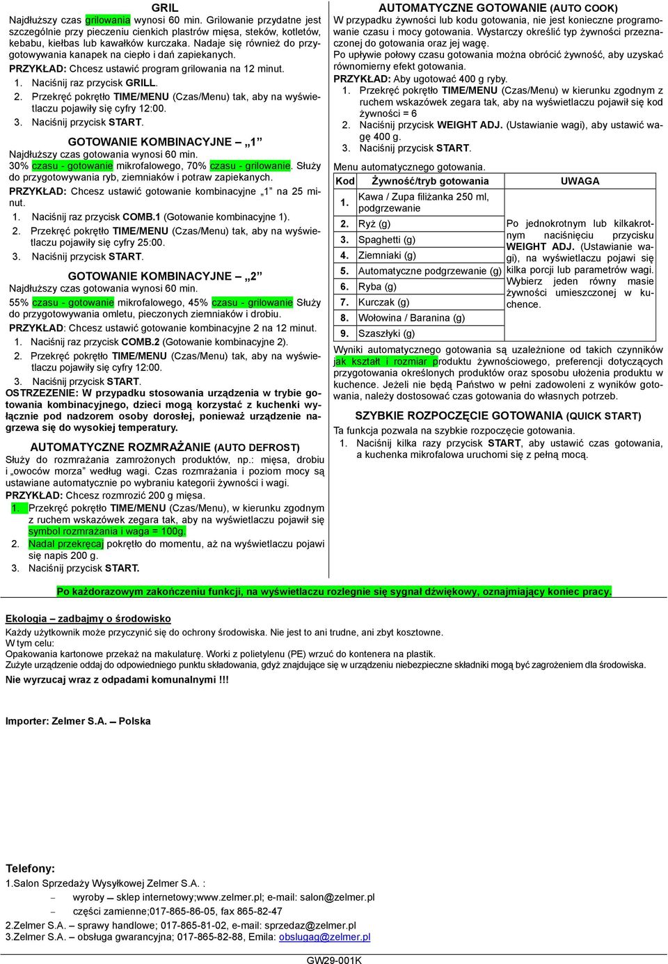 GOTOWANIE KOMBINACYJNE 1 Najdłuższy czas gotowania wynosi 60 min. 30% czasu - gotowanie mikrofalowego, 70% czasu - grilowanie. Służy do przygotowywania ryb, ziemniaków i potraw zapiekanych.
