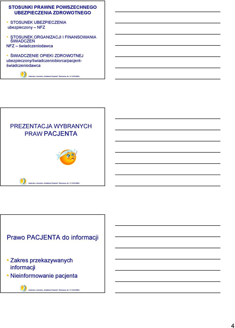 ubezpieczony/świadczeniobiorca wiadczeniobiorca/pacjent- świadczeniodawca PREZENTACJA WYBRANYCH