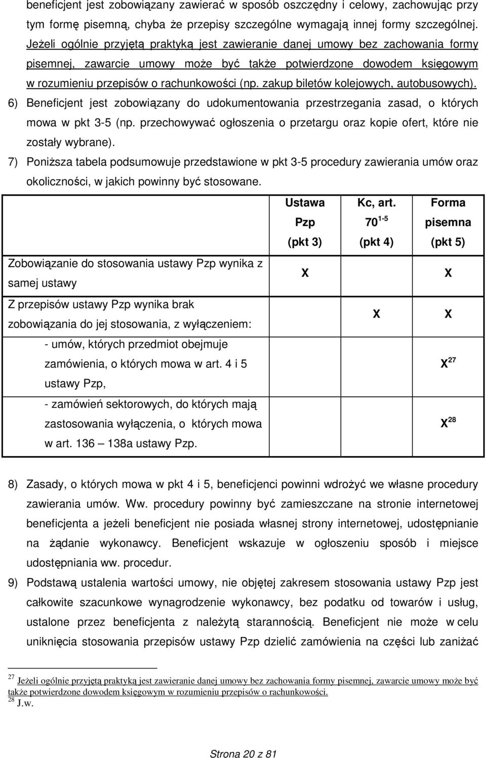 zakup biletów kolejowych, autobusowych). 6) Beneficjent jest zobowiązany do udokumentowania przestrzegania zasad, o których mowa w pkt 3-5 (np.