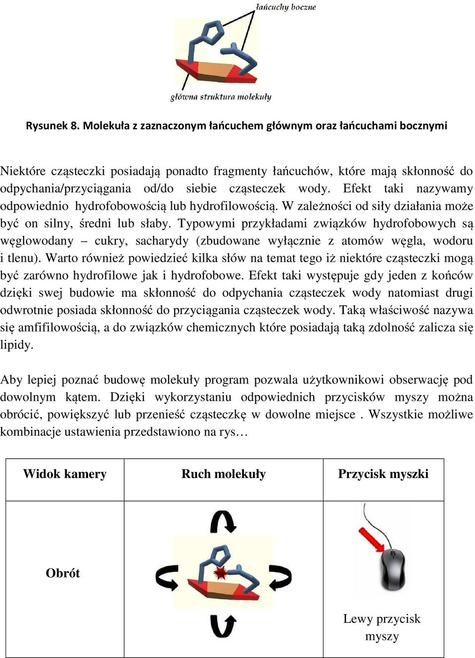 wody. Efekt taki nazywamy odpowiednio hydrofobowością lub hydrofilowością. W zależności od siły działania może być on silny, średni lub słaby.