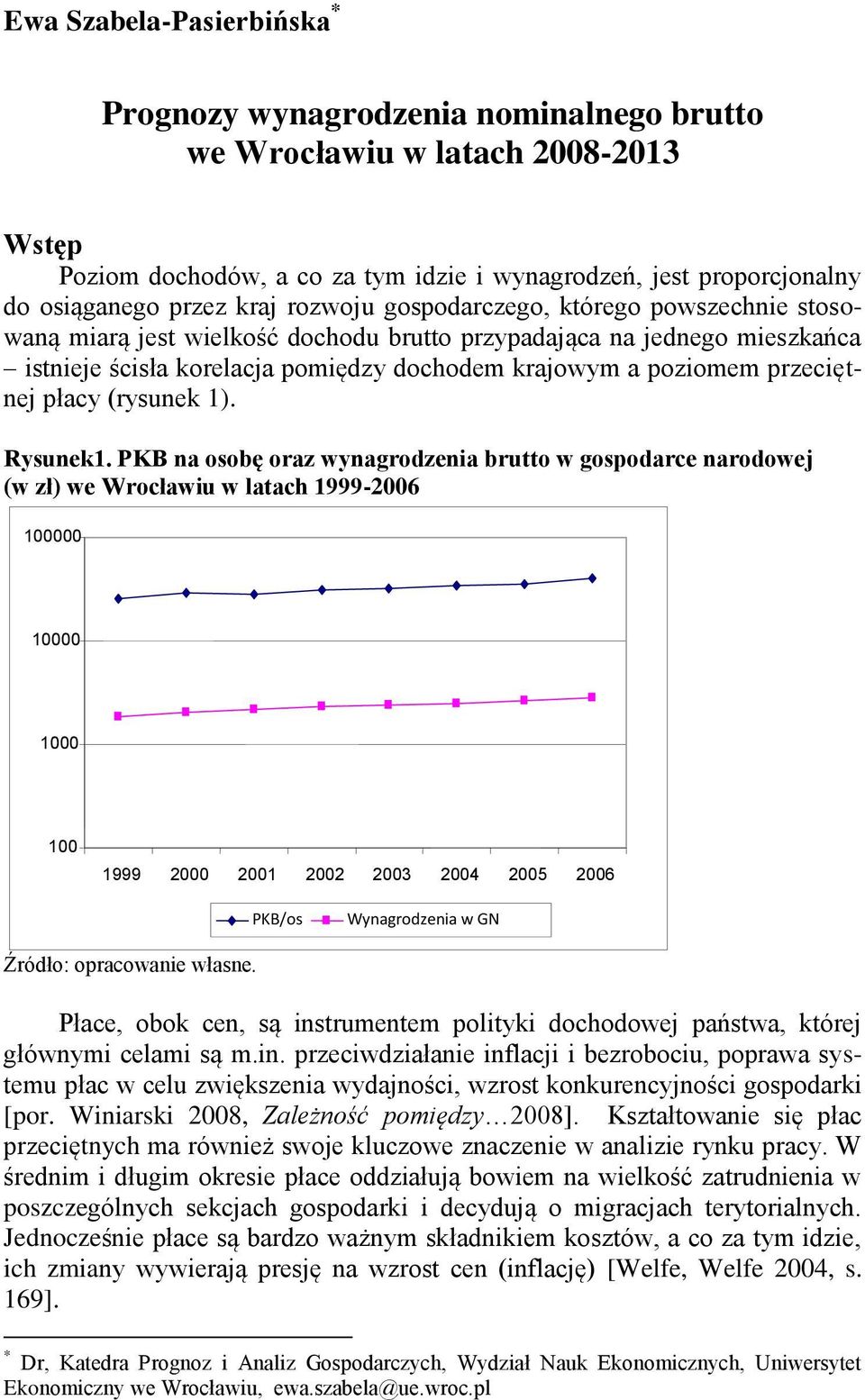 płacy (rysunek 1). Rysunek1.