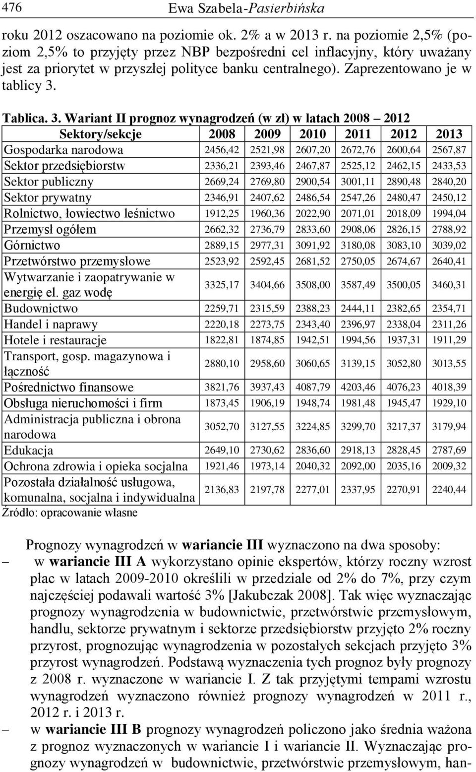 Tablica. 3.