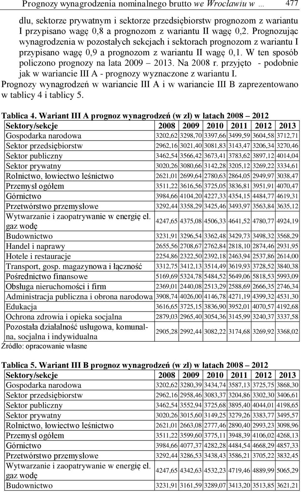 przyjęto - podobnie jak w wariancie III A - prognozy wyznaczone z wariantu I. Prognozy wynagrodzeń w wariancie III A i w wariancie III B zaprezentowano w tablicy 4 i tablicy 5. Tablica 4.