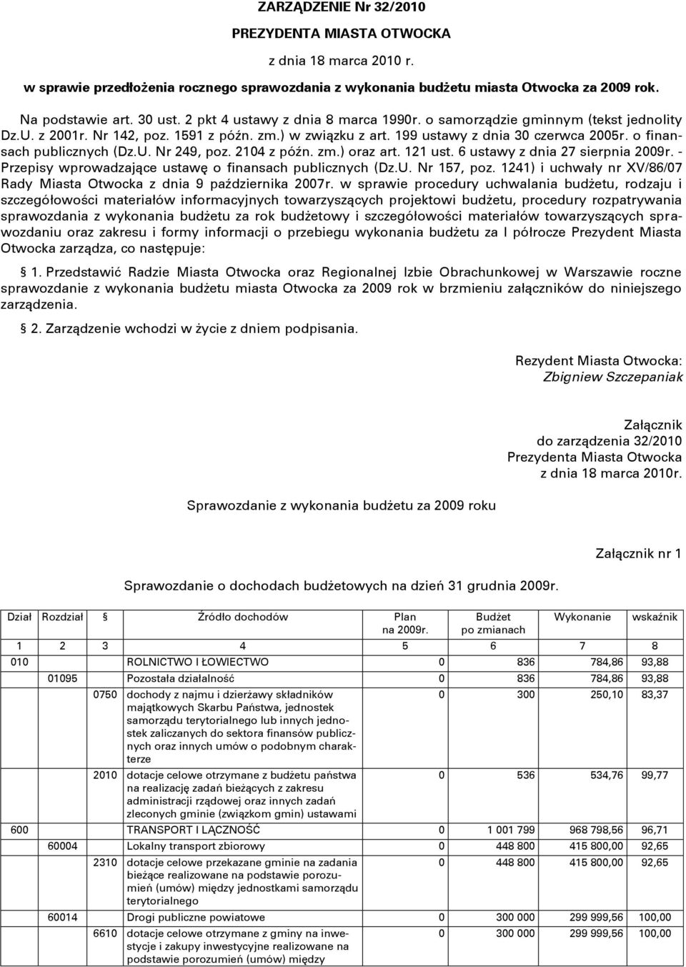 o finansach publicznych (Dz.U. Nr 249, poz. 2104 z póŏn. zm.) oraz art. 121 ust. 6 ustawy z dnia 27 sierpnia 2009r. - Przepisy wprowadzajņce ustawň o finansach publicznych (Dz.U. Nr 157, poz.